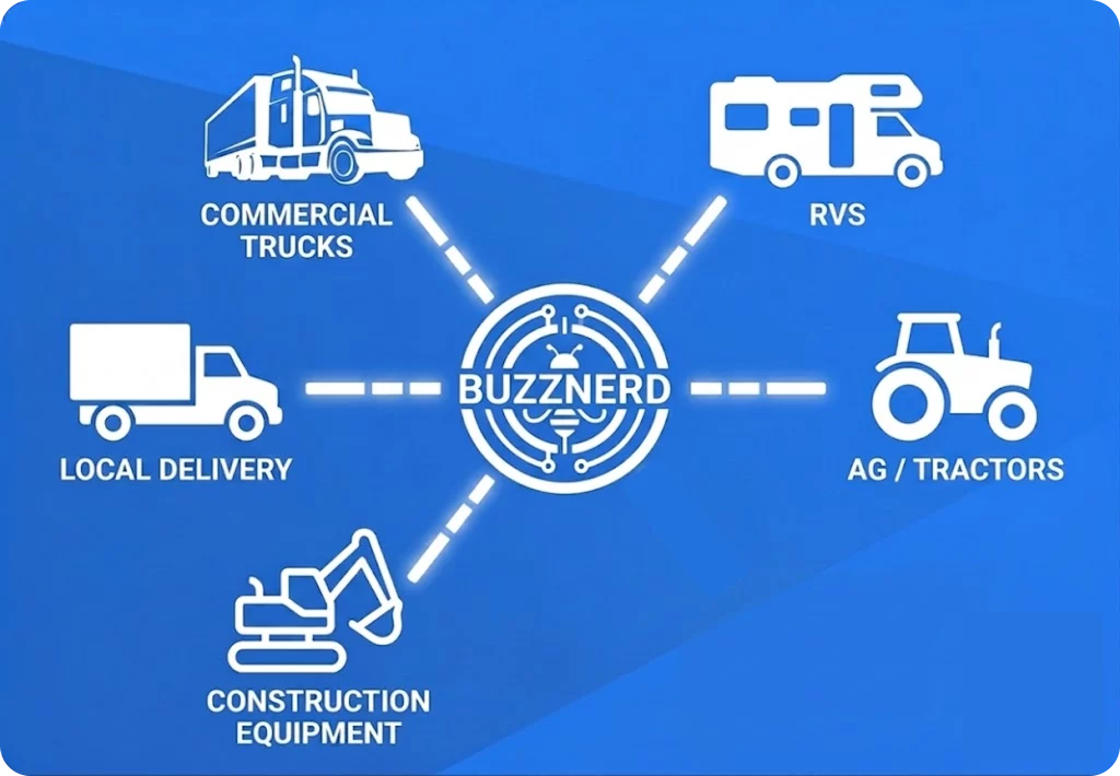 Image of Industries